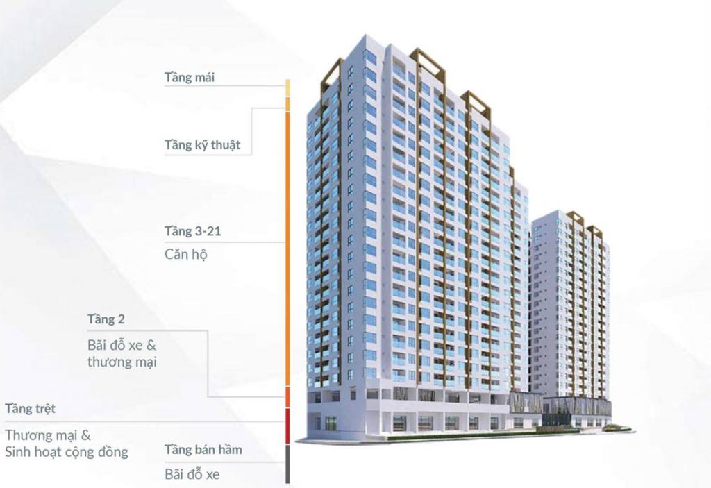 Akari City an toàn trong phòng cháy, chữa cháy Akari City an toàn trong phòng cháy, chữa cháy