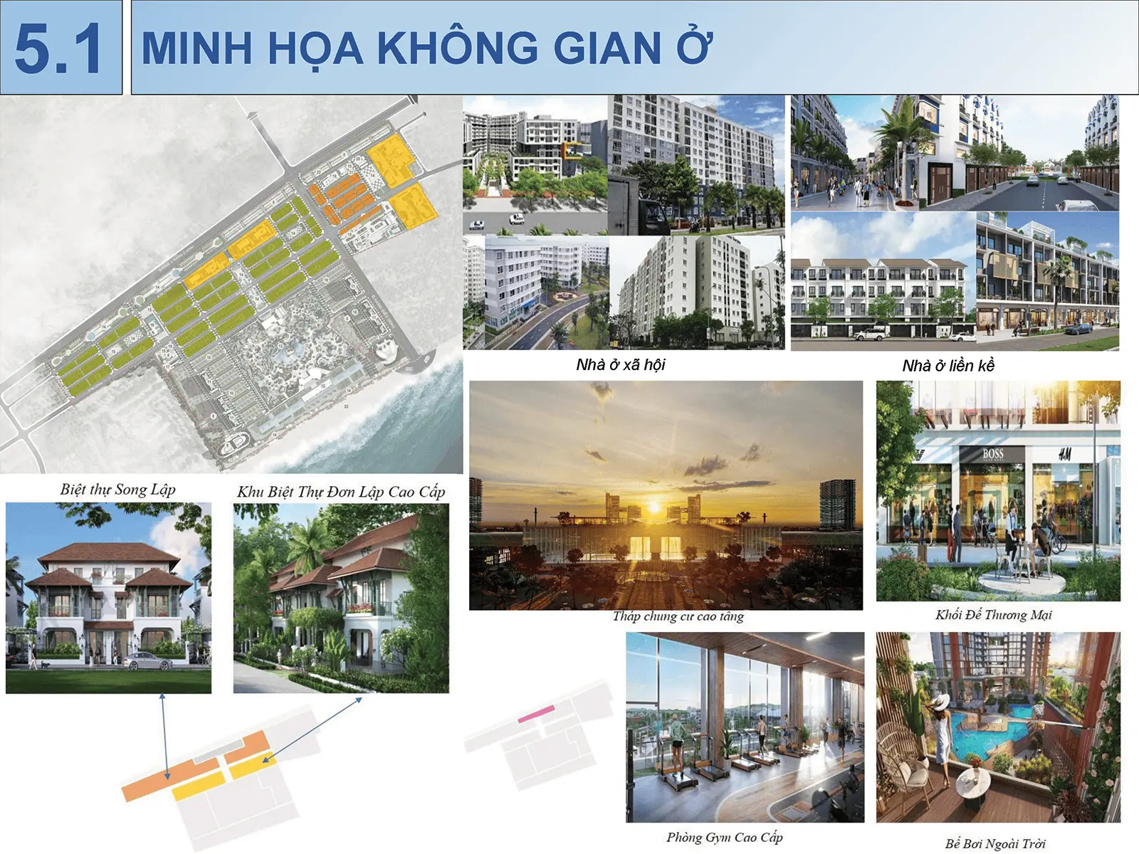 Minh họa không gian ở tại dự án Sun Group Vũng Tàu với các khu biệt thự, chung cư và tiện ích cao cấp.